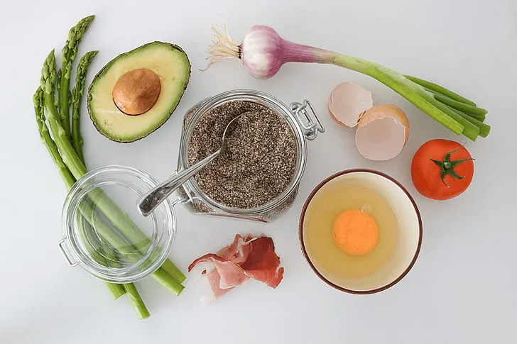 Figura 1. Dieta cetogénica (keto).&nbsp; Fuente.