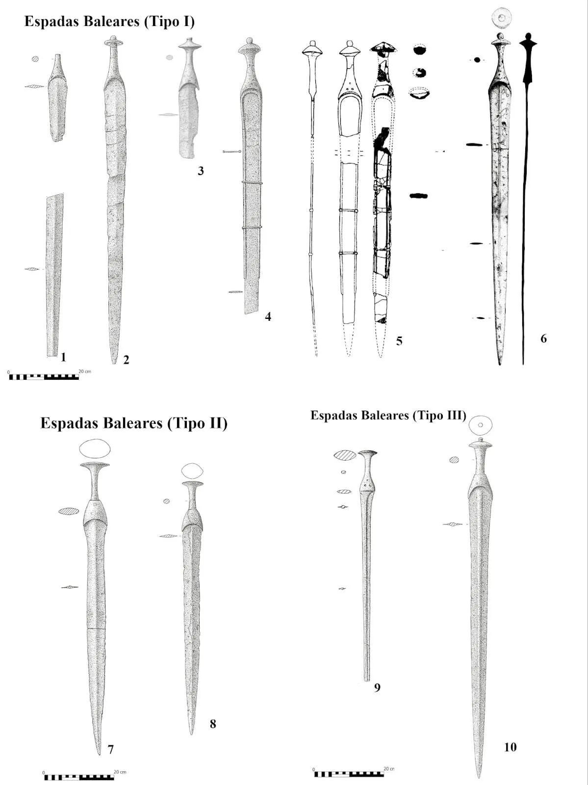 Figura 2. Espada de Puño Macizo Baleares Tipo I, Alcudia (1), Son Reus (2), Son Matge (3) Ses Salines (4), Can Jordi (5) y Es Serral de Ses Abelles (6). Espadas de puño macizo tipo II, Son Foradat (7) y Son Oms (8). Espadas de puño macizo tipo III, Lloseta (9) y Can Jordi (10).&nbsp; Fuente: Sureda et al. 2021, Aguiló et al., 1979, Delibes y Fernández y Miranda, 1988 y Brandherm, 2007.
