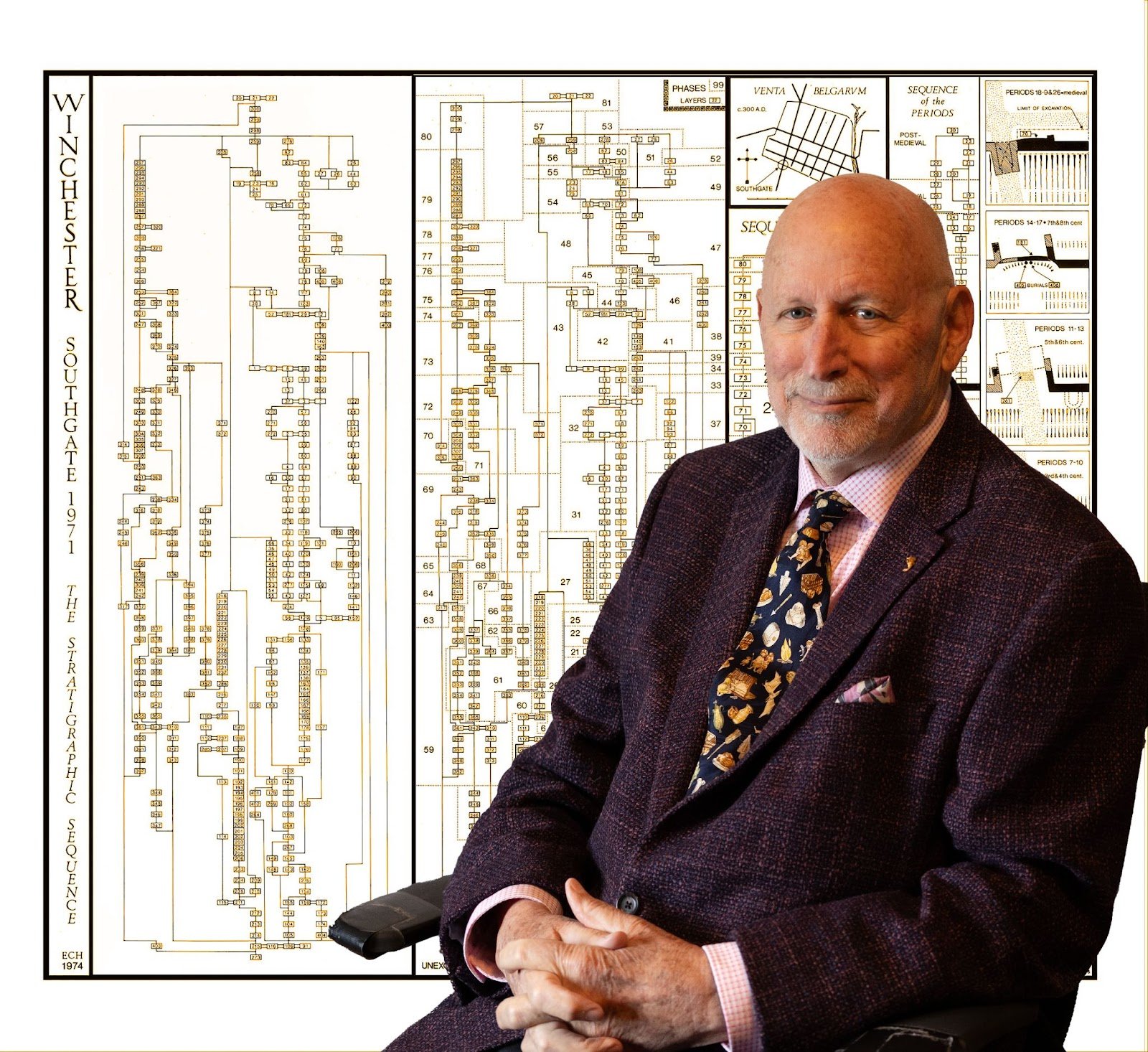 Entrevista a Edward Cecil Harris