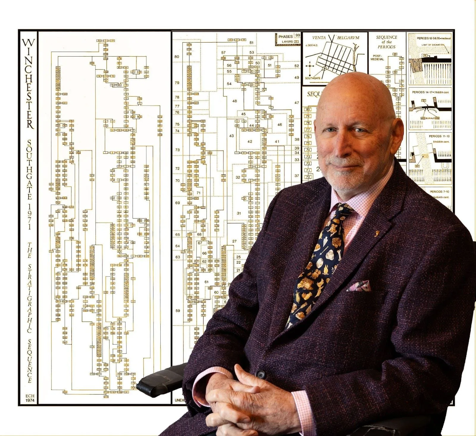 Entrevista a Edward Cecil Harris
