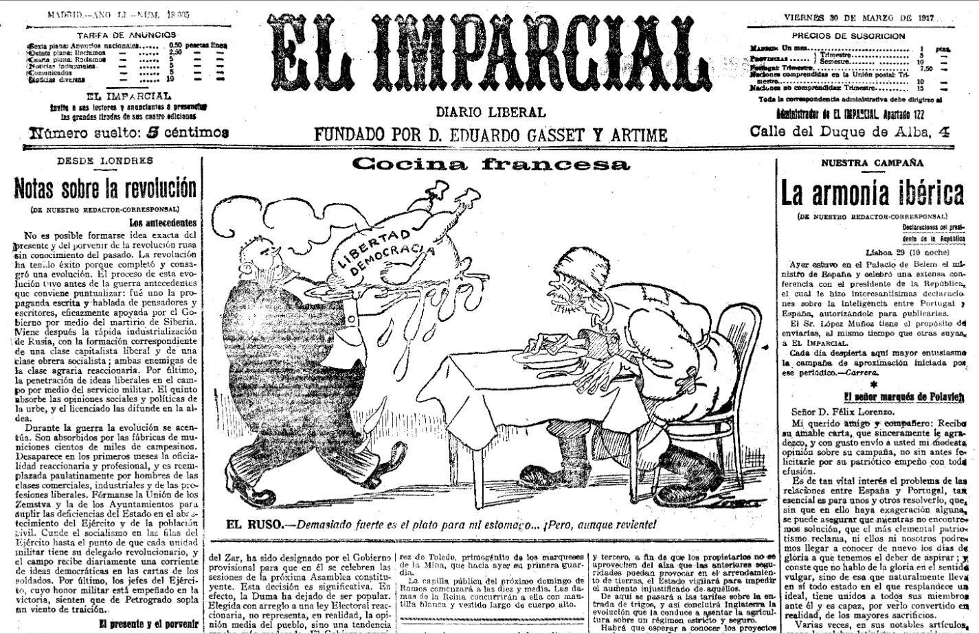 Las repercusiones de la Revolución Rusa en España